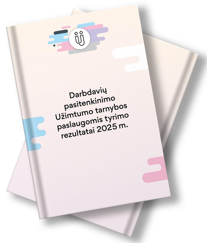 Darbdavių pasitenkinimo Užimtumo tarnybos paslaugomis tyrimo rezultatai 2024 m.